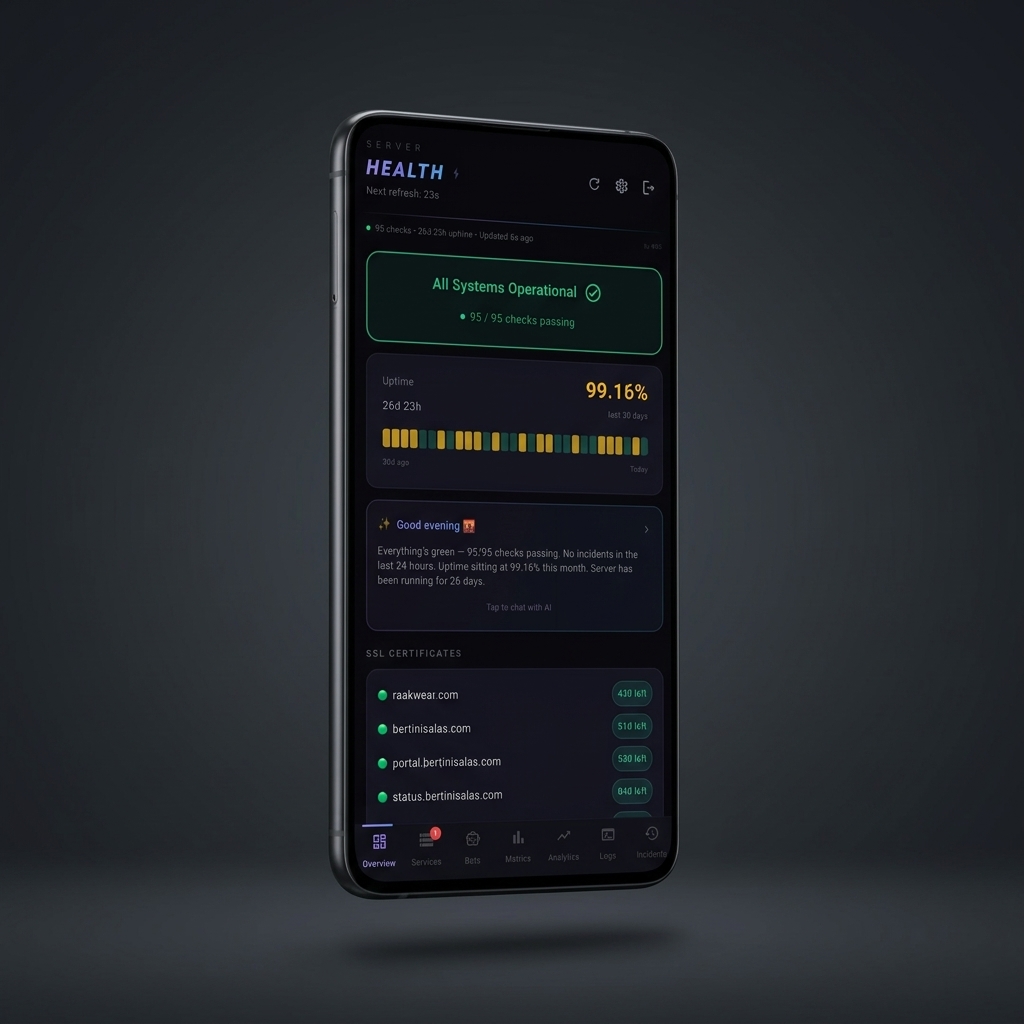 Server Health services monitoring